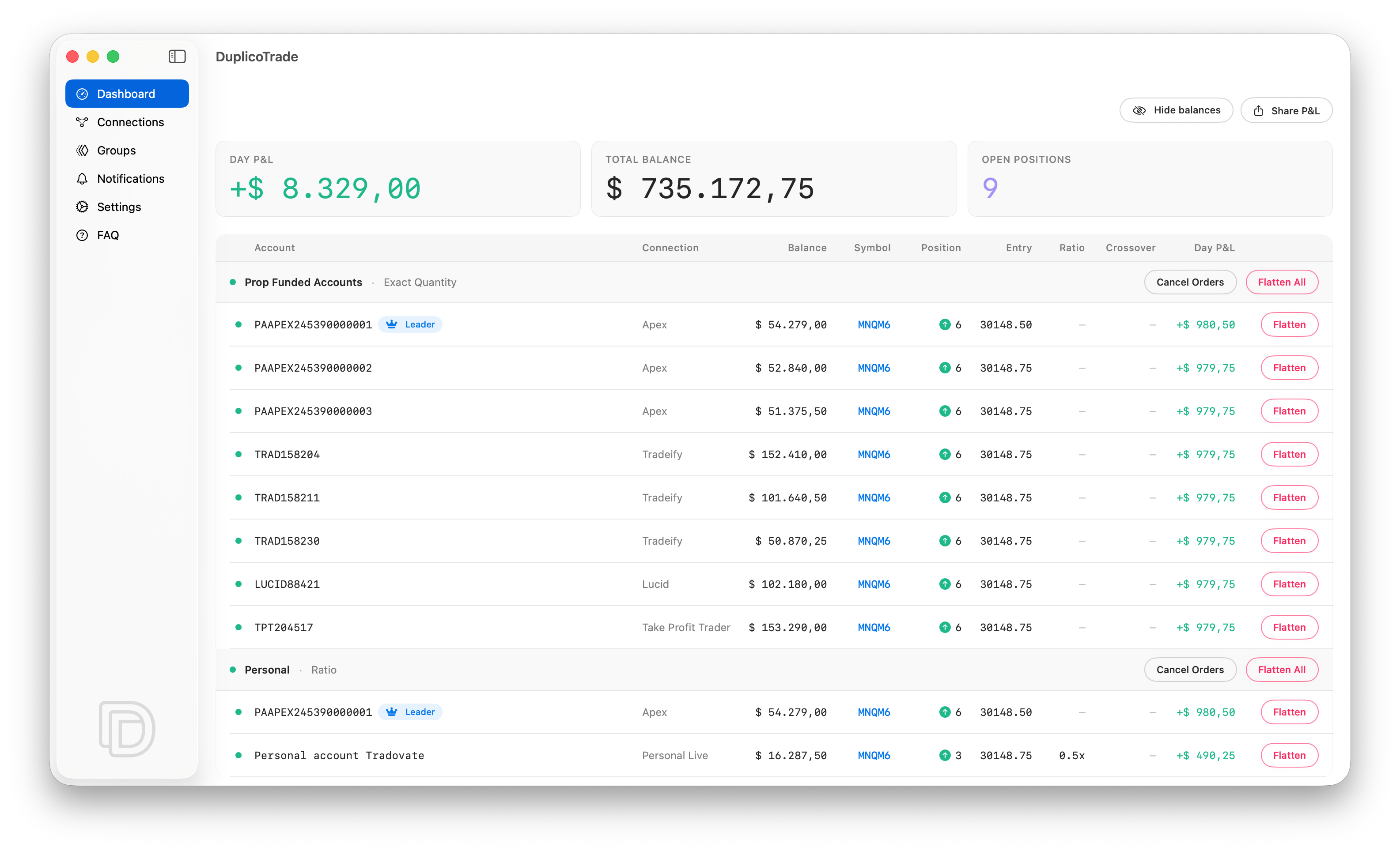 DuplicoTrade dashboard. Funded accounts copying a leader account in real time.